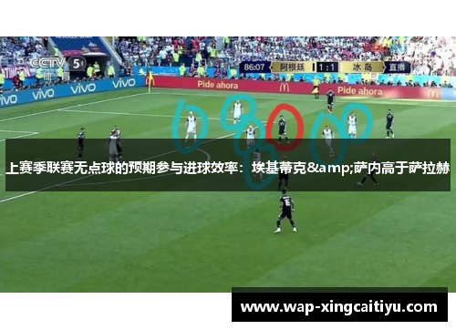 上赛季联赛无点球的预期参与进球效率：埃基蒂克&萨内高于萨拉赫